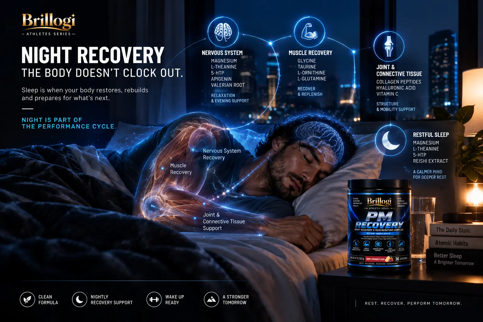 PM Recovery — 04 Night recovery