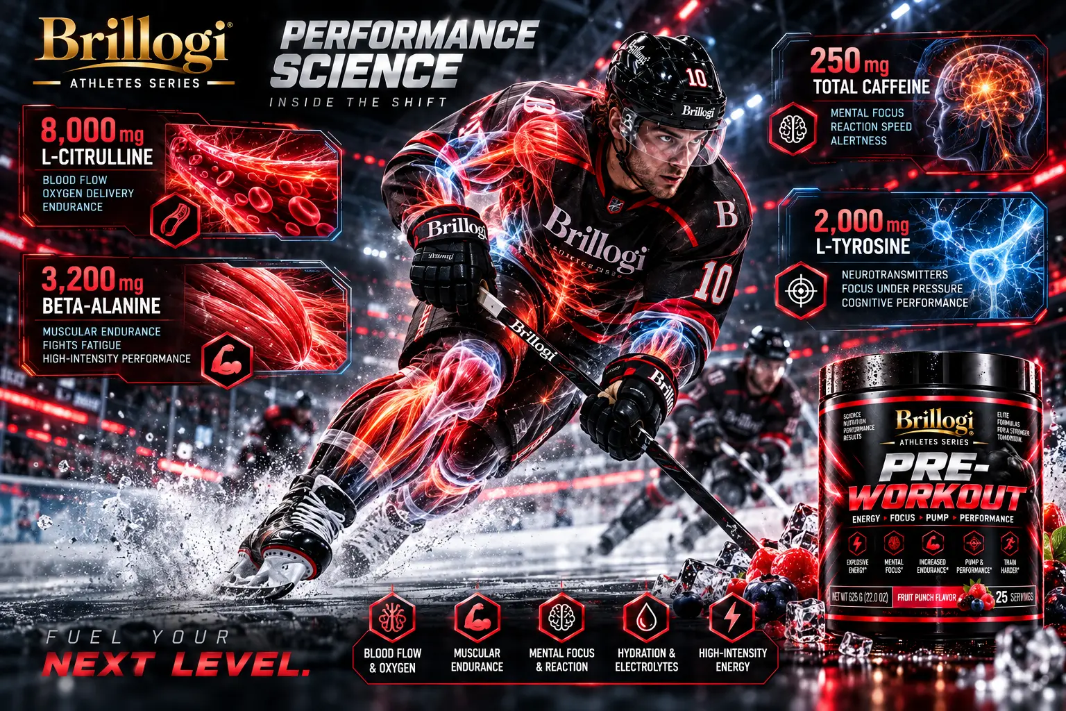 BRILLOGI Pre-Workout — 05 Performance science